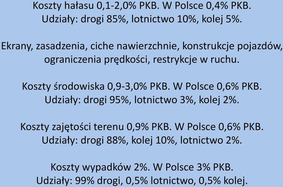 Koszty środowiska 0,9-3,0% PKB. W Polsce 0,6% PKB. Udziały: drogi 95%, lotnictwo 3%, kolej 2%.