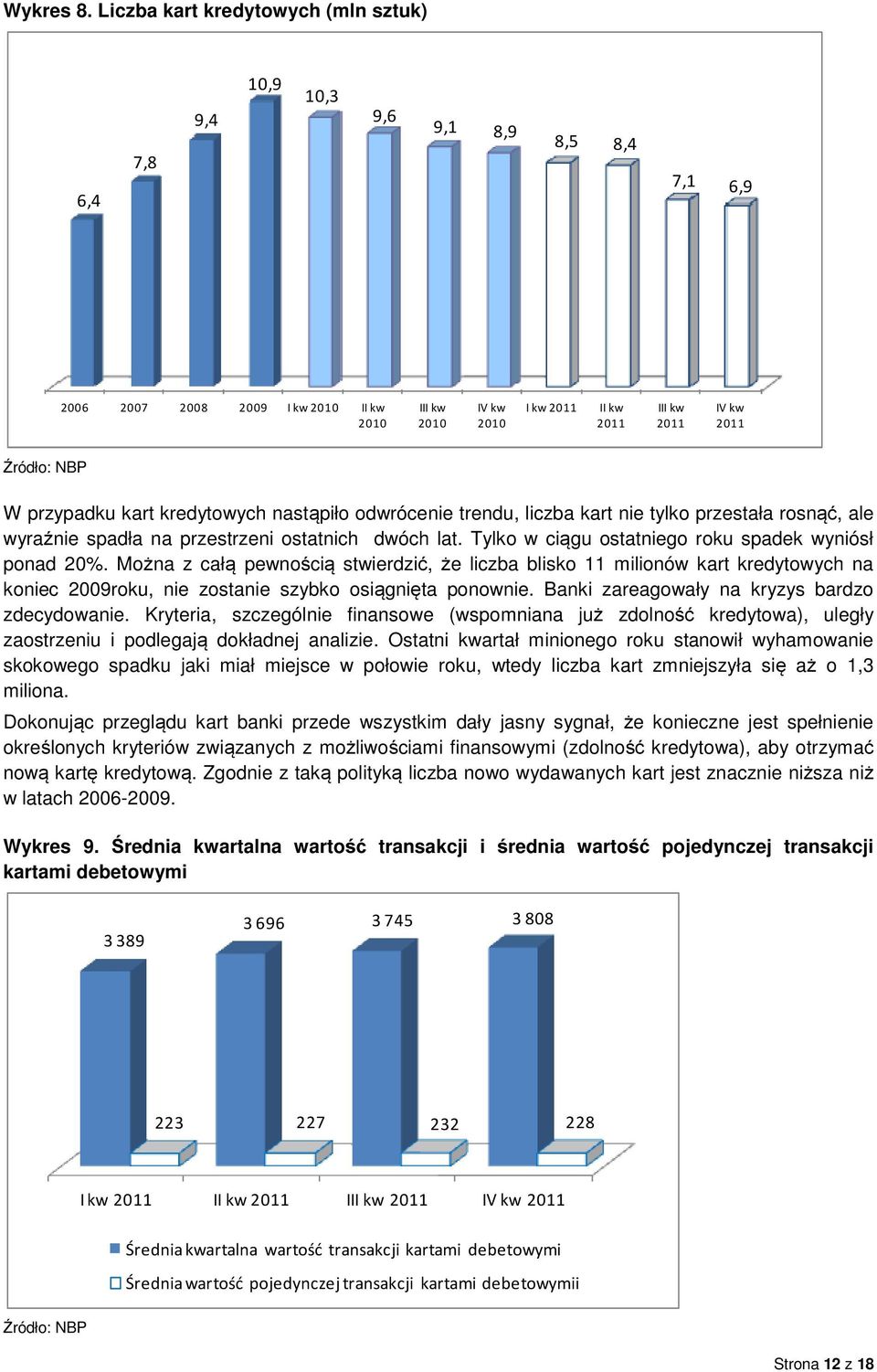 nastąpiło odwrócenie trendu, liczba kart nie tylko przestała rosnąć, ale wyraźnie spadła na przestrzeni ostatnich dwóch lat. Tylko w ciągu ostatniego roku spadek wyniósł ponad 20%.