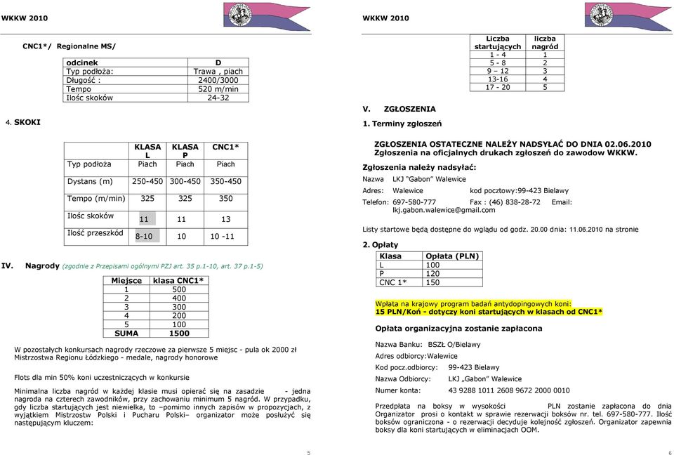 Ilośc skoków Ilość przeszkód 11 11 13 8-10 10 10-11 IV. Nagrody (zgodnie z Przepisami ogólnymi PZJ art. 35 p.1-10, art. 37 p.