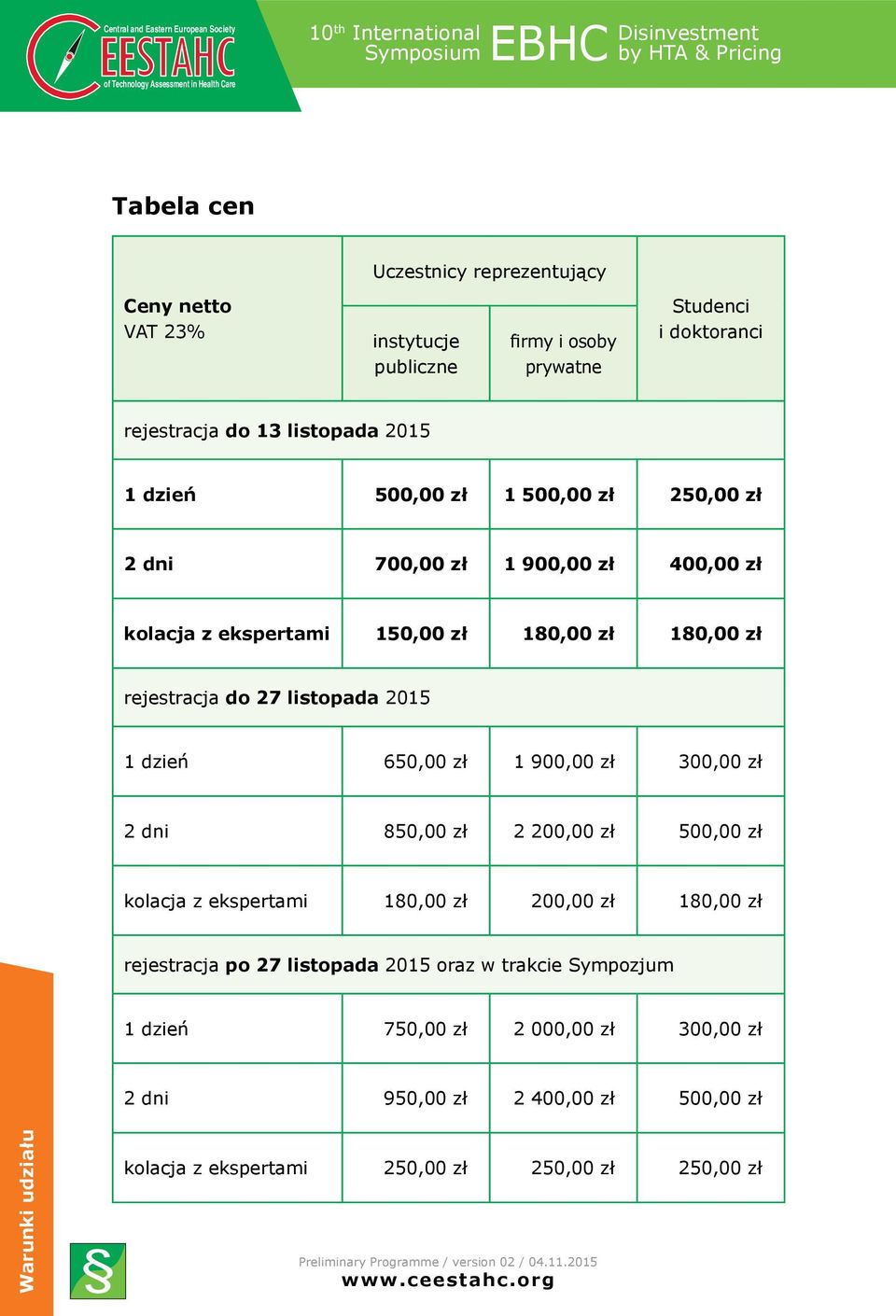 zł 180,00 zł rejestracja do 27 listopada 2015 1 dzień 650,00 zł 1 900,00 zł 300,00 zł 2 dni 850,00 zł 2 200,00 zł 500,00 zł kolacja z ekspertami 180,00 zł 200,00 zł 180,00 zł rejestracja