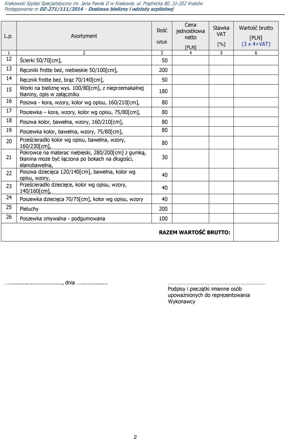 00/80[cm], z nieprzemakalnej tkaniny, opis w załączniku 80 6 Poszwa - kora, wzory, kolor wg opisu, 60/0[cm], 80 7 Poszewka kora, wzory, kolor wg opisu, 75/80[cm], 80 8 Poszwa kolor, bawełna, wzory,