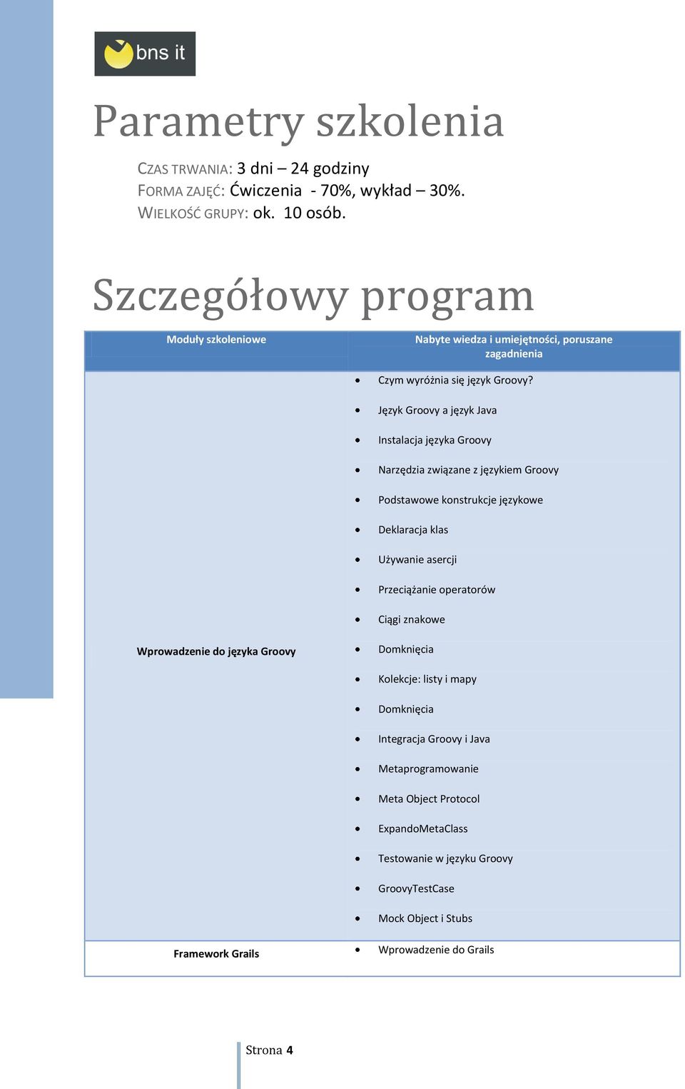 Język Groovy a język Java Instalacja języka Groovy Narzędzia związane z językiem Groovy Podstawowe konstrukcje językowe Deklaracja klas Używanie asercji Przeciążanie