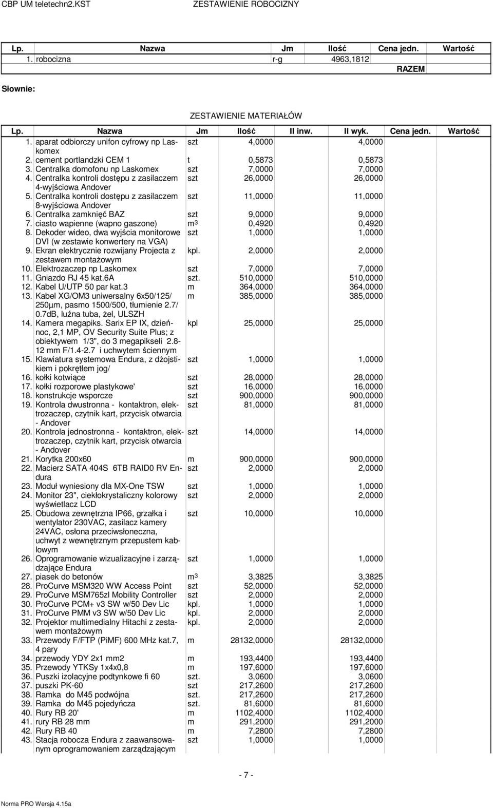 Centralka kontroli dostępu z zasilacze szt 11,0000 11,0000 8-wyjściowa Andover 6. Centralka zaknięć BAZ szt 9,0000 9,0000 7. ciasto wapienne (wapno gaszone) 3 0,4920 0,4920 8.