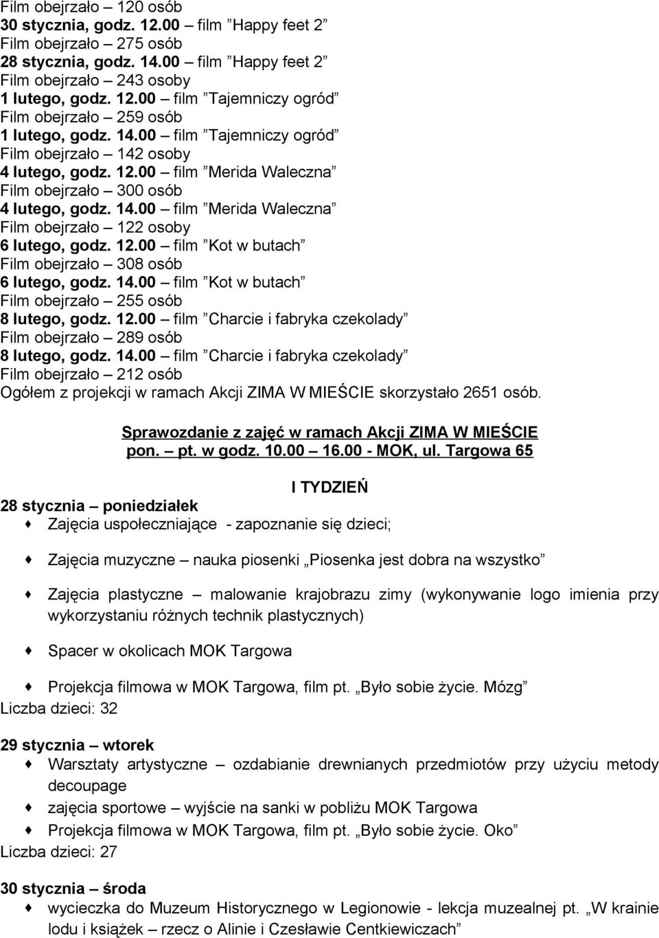 12.00 film Kot w butach Film obejrzało 308 osób 6 lutego, godz. 14.00 film Kot w butach Film obejrzało 255 osób 8 lutego, godz. 12.