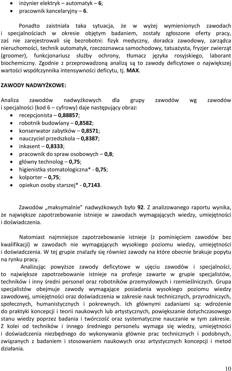 doradca zawodowy, zarządca nieruchomości, techni automaty, rzeczoznawca samochodowy, tatuażysta, fryzjer zwierząt (groomer), funcjonariusz służby ochrony, tłumacz języa rosyjsiego, laborant
