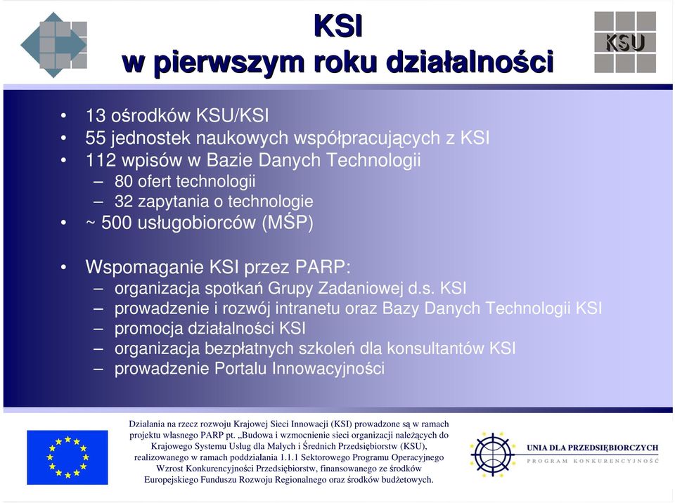 przez PARP: organizacja sp