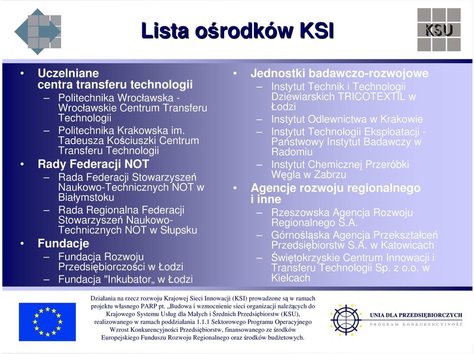 NOT w Słupsku Fundacje Fundacja Rozwoju Przedsiębiorczości w Łodzi Fundacja "Inkubator w Łodzi Jednostki badawczo-rozwojowe Instytut Technik i Technologii Dziewiarskich TRICOTEXTIL w Łodzi Instytut