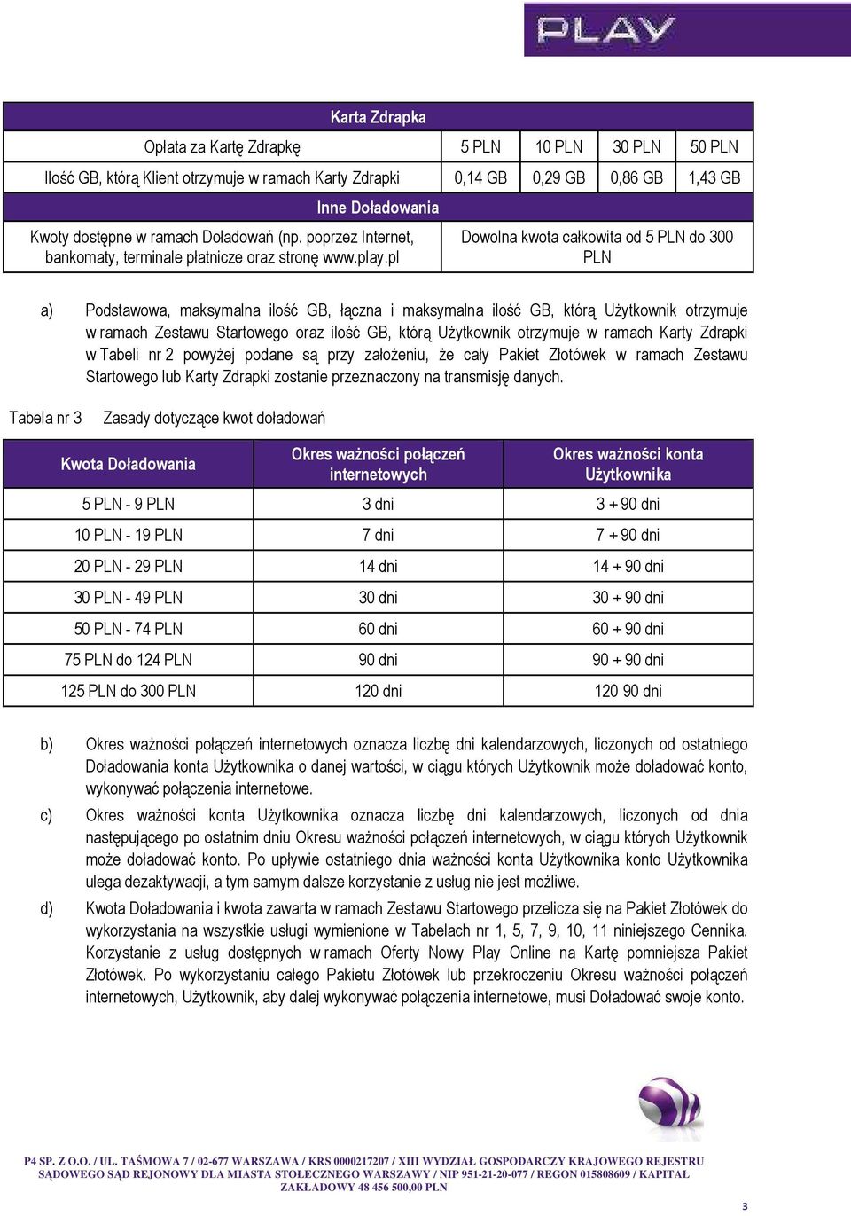 pl Dowolna kwota całkowita od 5 PLN do 300 PLN a) Podstawowa, maksymalna ilość GB, łączna i maksymalna ilość GB, którą Użytkownik otrzymuje w ramach Zestawu Startowego oraz ilość GB, którą Użytkownik