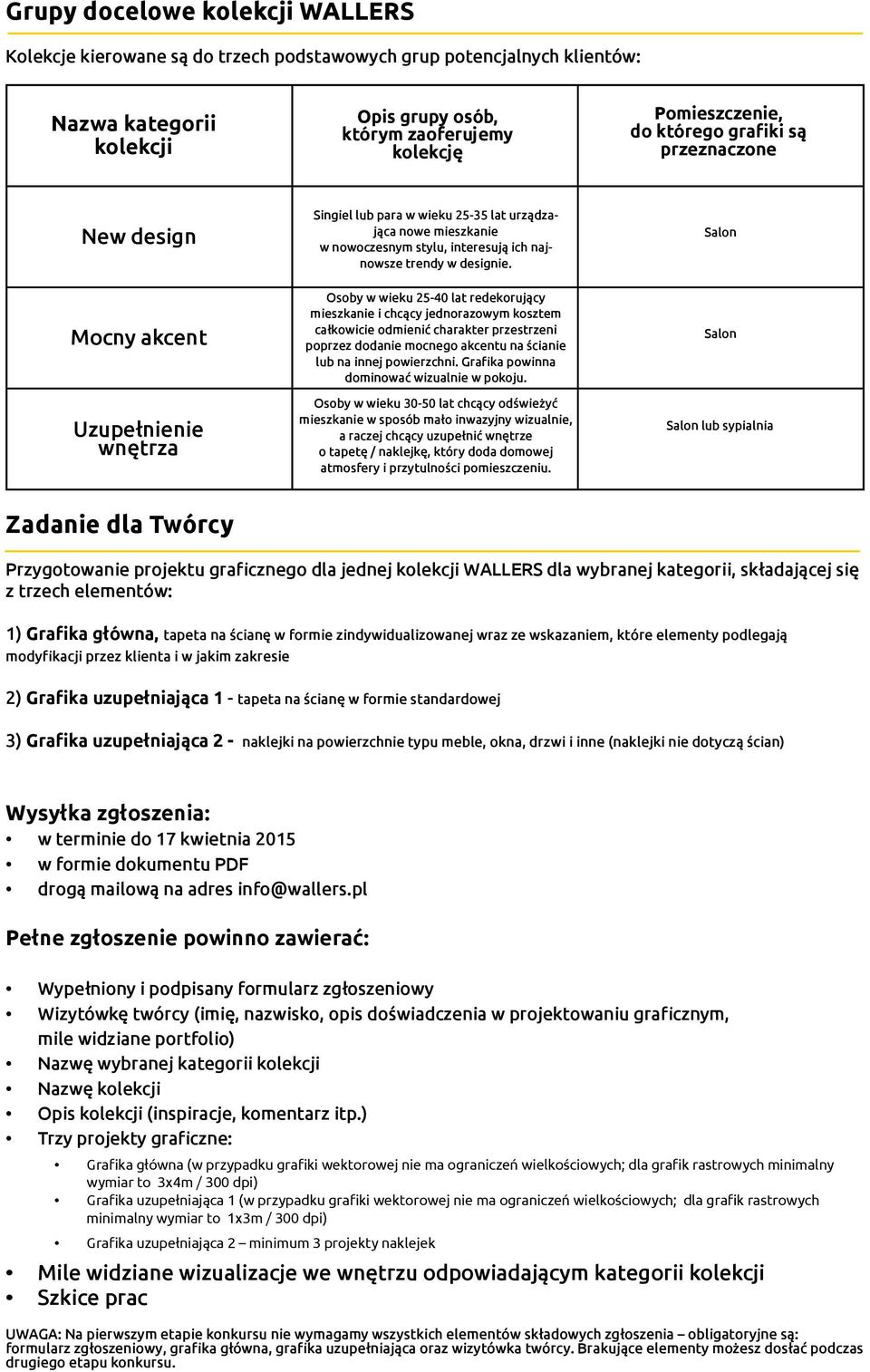 designie. Osoby w wieku 25-40 lat redekorujący mieszkanie i chcący jednorazowym kosztem całkowicie odmienić charakter przestrzeni poprzez dodanie mocnego akcentu na ścianie lub na innej powierzchni.