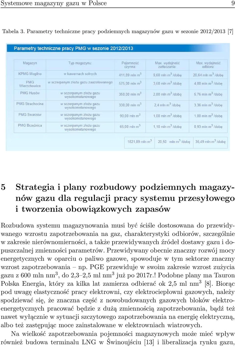 obowiązkowych zapasów Rozbudowa systemu magazynowania musi być ściśle dostosowana do przewidywanego wzrostu zapotrzebowania na gaz, charakterystyki odbiorów, szczególnie w zakresie nierównomierności,