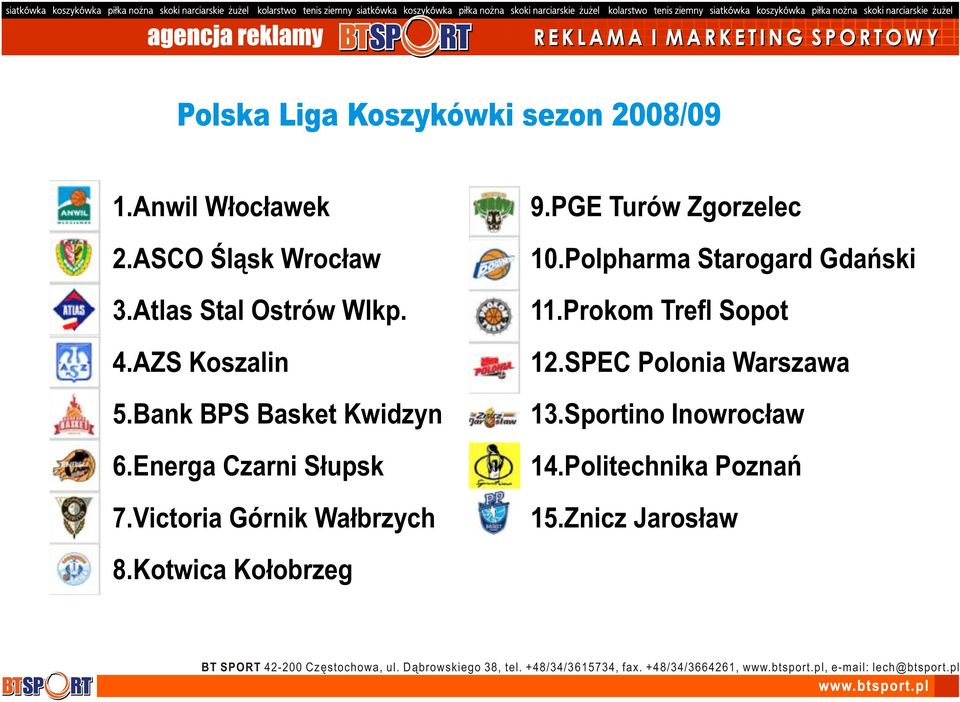 Victoria Górnik Wa³brzych 9.PGE Turów Zgorzelec 10.Polpharma Starogard Gdañski 11.