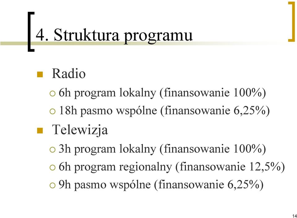 program lokalny (finansowanie 100%) 6h program regionalny