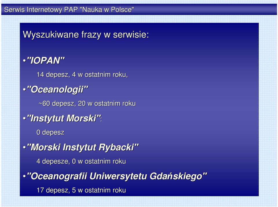 "Instytut Morski" orski": 0 depesz "Morski Instytut Rybacki" 4 depesze,, 0 w