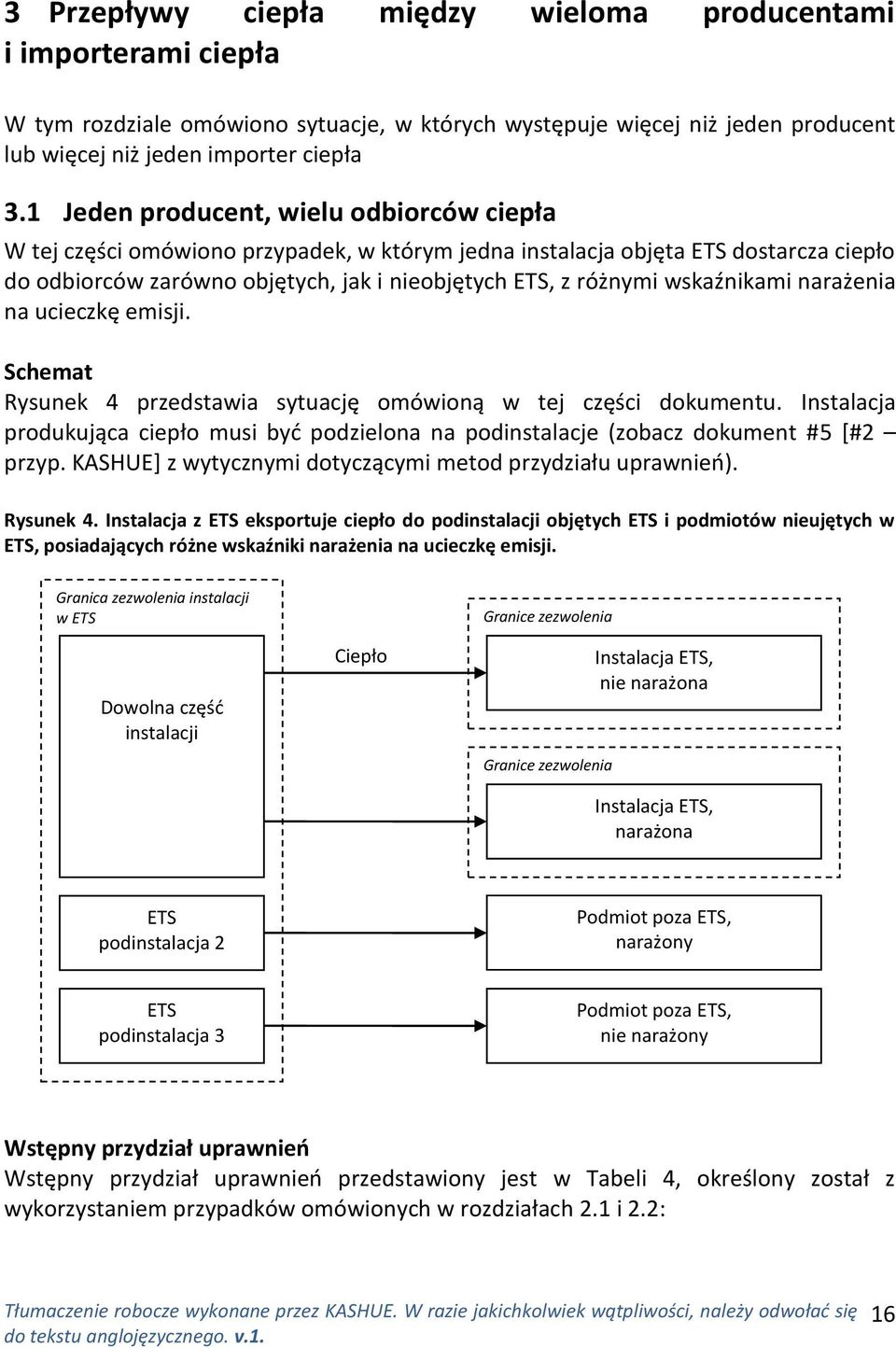 wskaźnikami narażenia na ucieczkę emisji. Schemat Rysunek 4 przedstawia sytuację omówioną w tej części dokumentu.