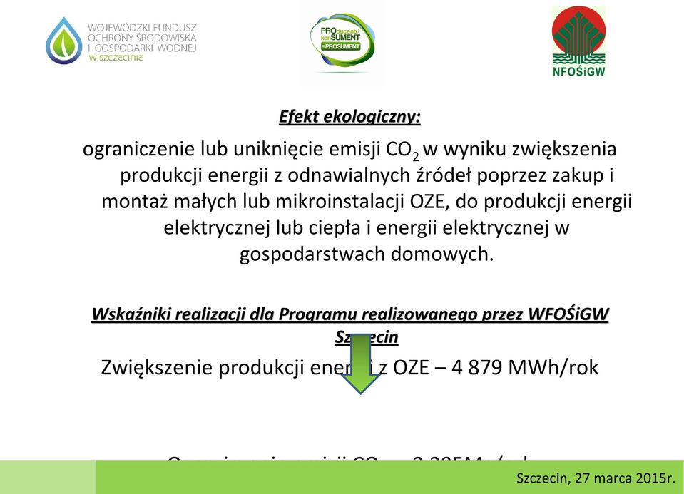 elektrycznej lub ciepła i energii elektrycznej w gospodarstwach domowych.