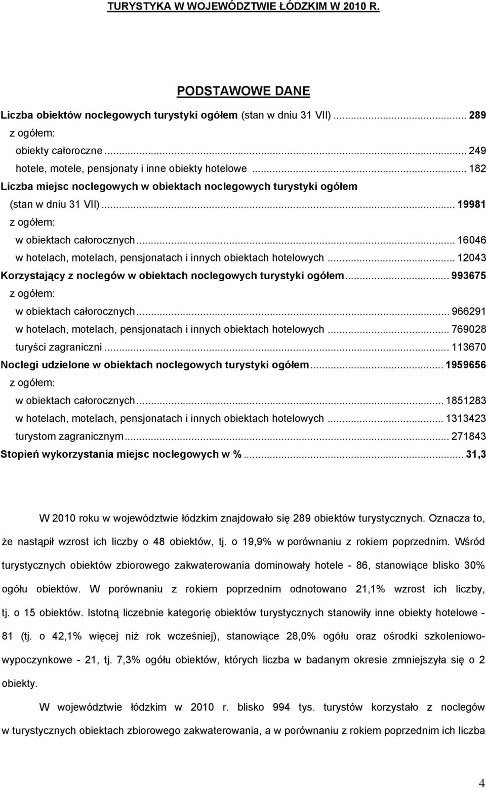 .. 16046 w hotelach, motelach, pensjonatach i innych obiektach hotelowych... 12043 Korzystający z noclegów w obiektach noclegowych turystyki ogółem... 993675 z ogółem: w obiektach całorocznych.