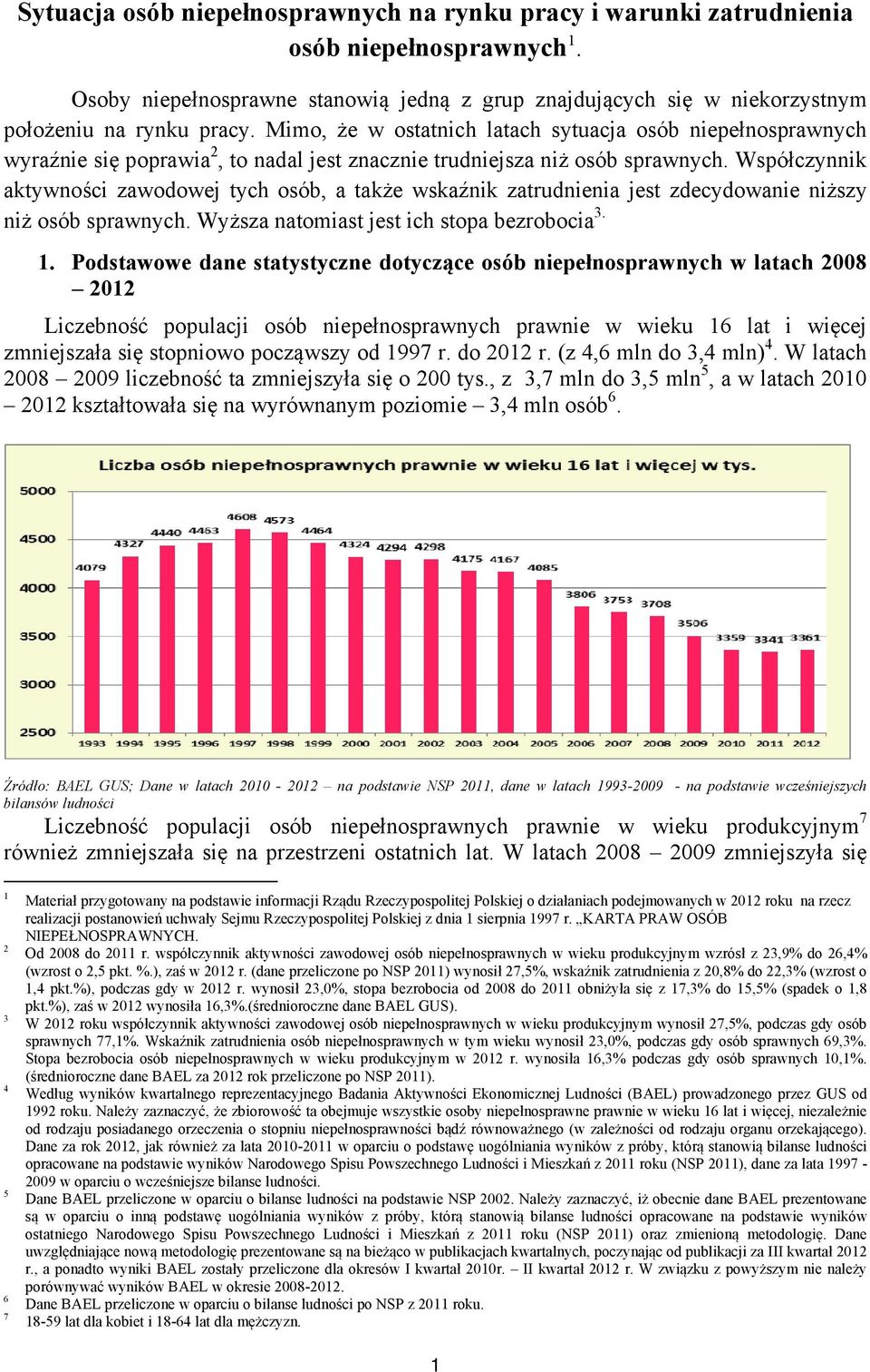 Współczynnik aktywności zawodowej tych osób, a także wskaźnik zatrudnienia jest zdecydowanie niższy niż osób sprawnych. Wyższa natomiast jest ich stopa bezrobocia 3. 1.