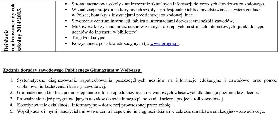 tablica z informacjami dotyczącymi szkół i zawodów, Możliwość korzystania przez uczniów z danych dostępnych na stronach internetowych (punkt dostępu uczniów do Internetu w bibliotece).