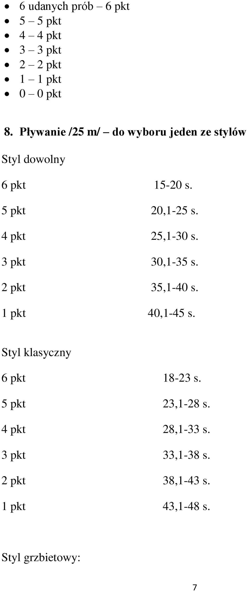 4 pkt 25,1-30 s. 3 pkt 30,1-35 s. 2 pkt 35,1-40 s. 1 pkt 40,1-45 s.