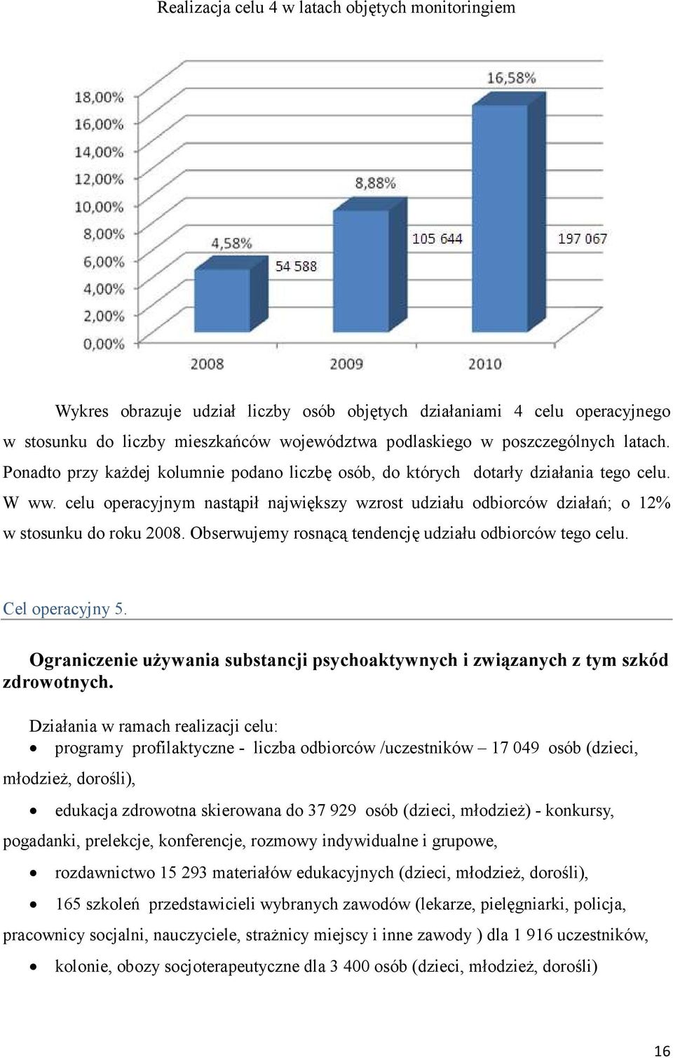 celu operacyjnym nastąpił największy wzrost udziału odbiorców działań; o 12% w stosunku do roku 2008. Obserwujemy rosnącą tendencję udziału odbiorców tego celu. Cel operacyjny 5.