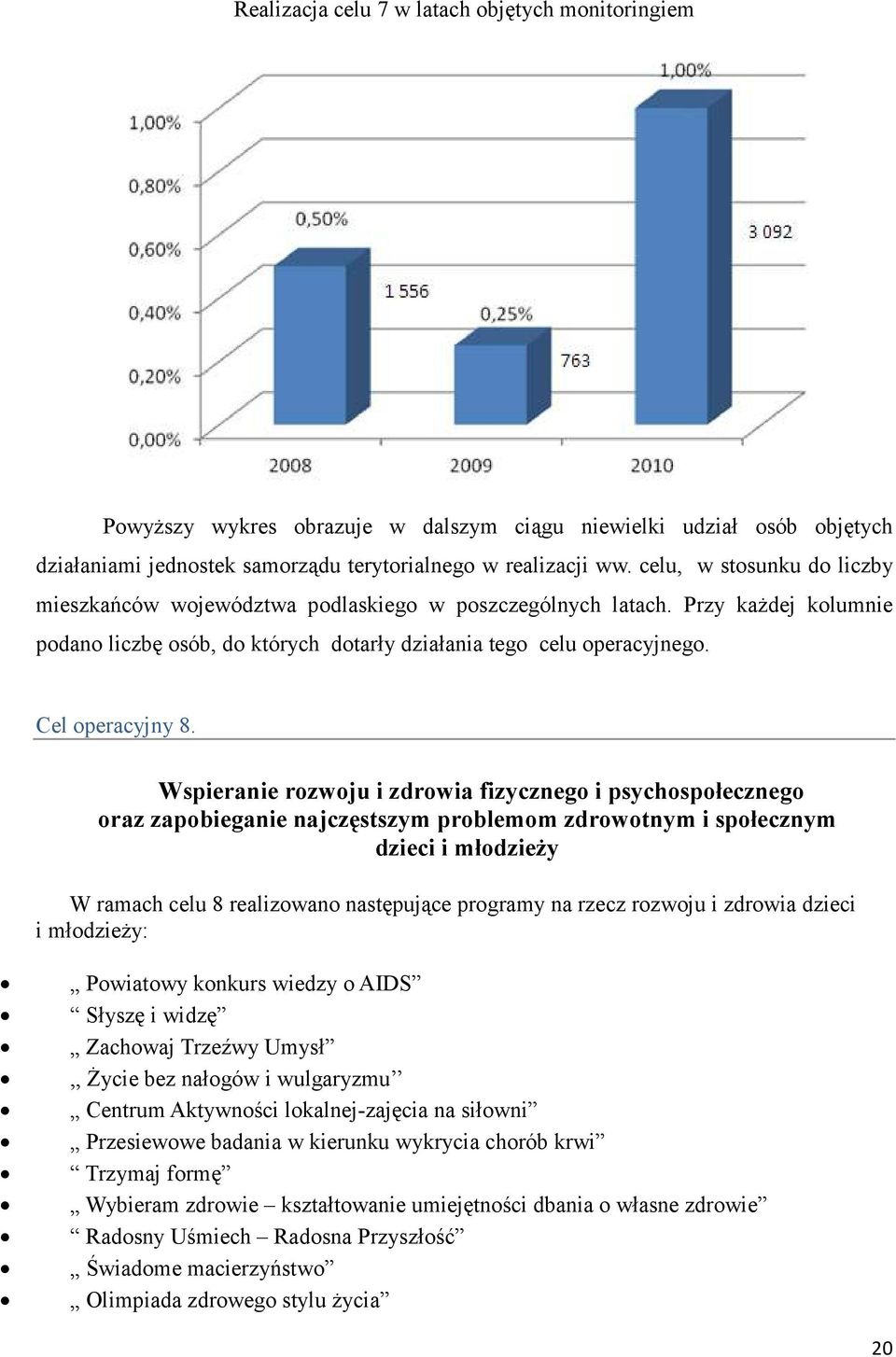 Wspieranie rozwoju i zdrowia fizycznego i psychospołecznego oraz zapobieganie najczęstszym problemom zdrowotnym i społecznym dzieci i młodzieŝy W ramach celu 8 realizowano następujące programy na