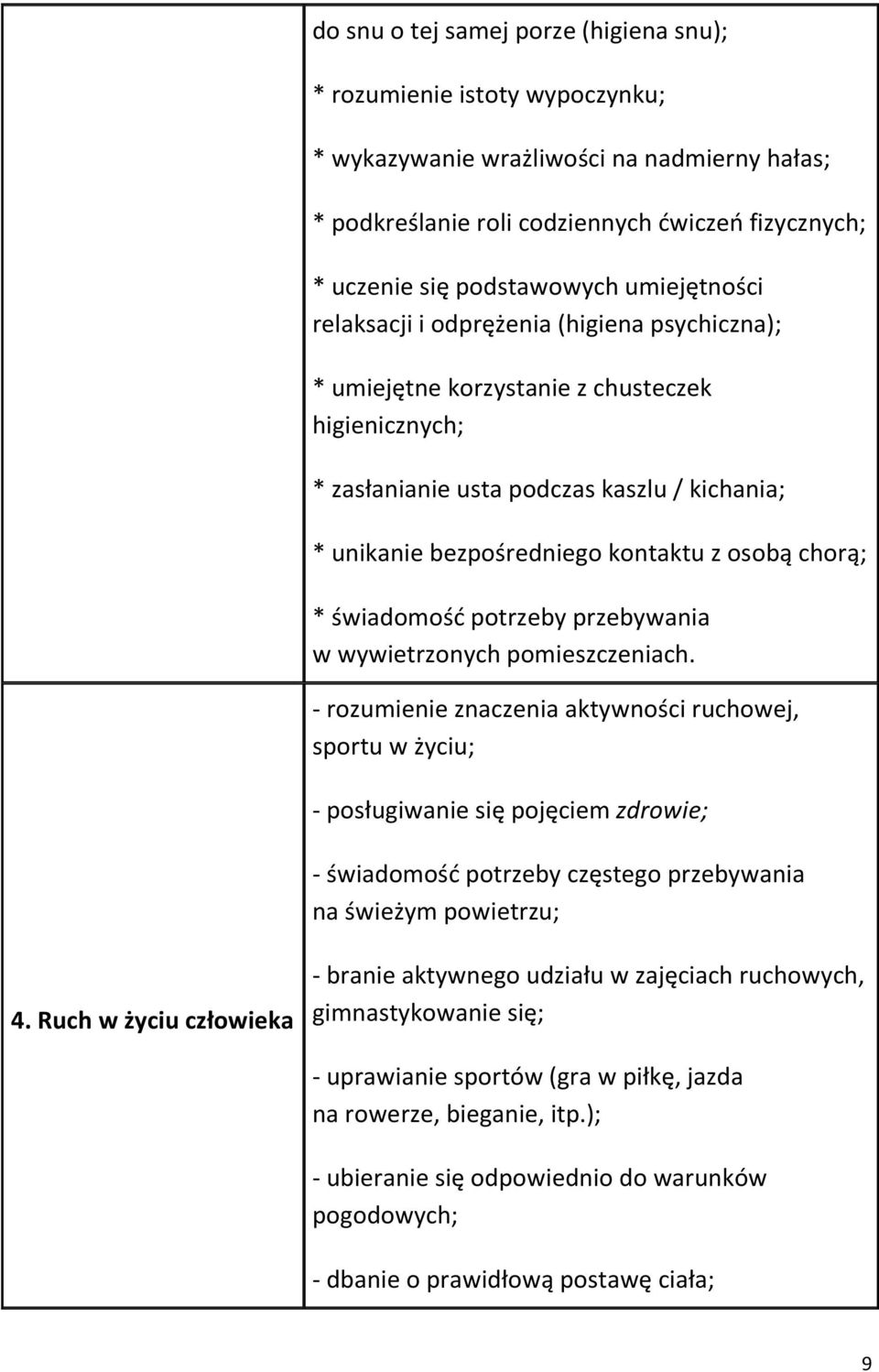 chorą; * świadomość potrzeby przebywania w wywietrzonych pomieszczeniach.