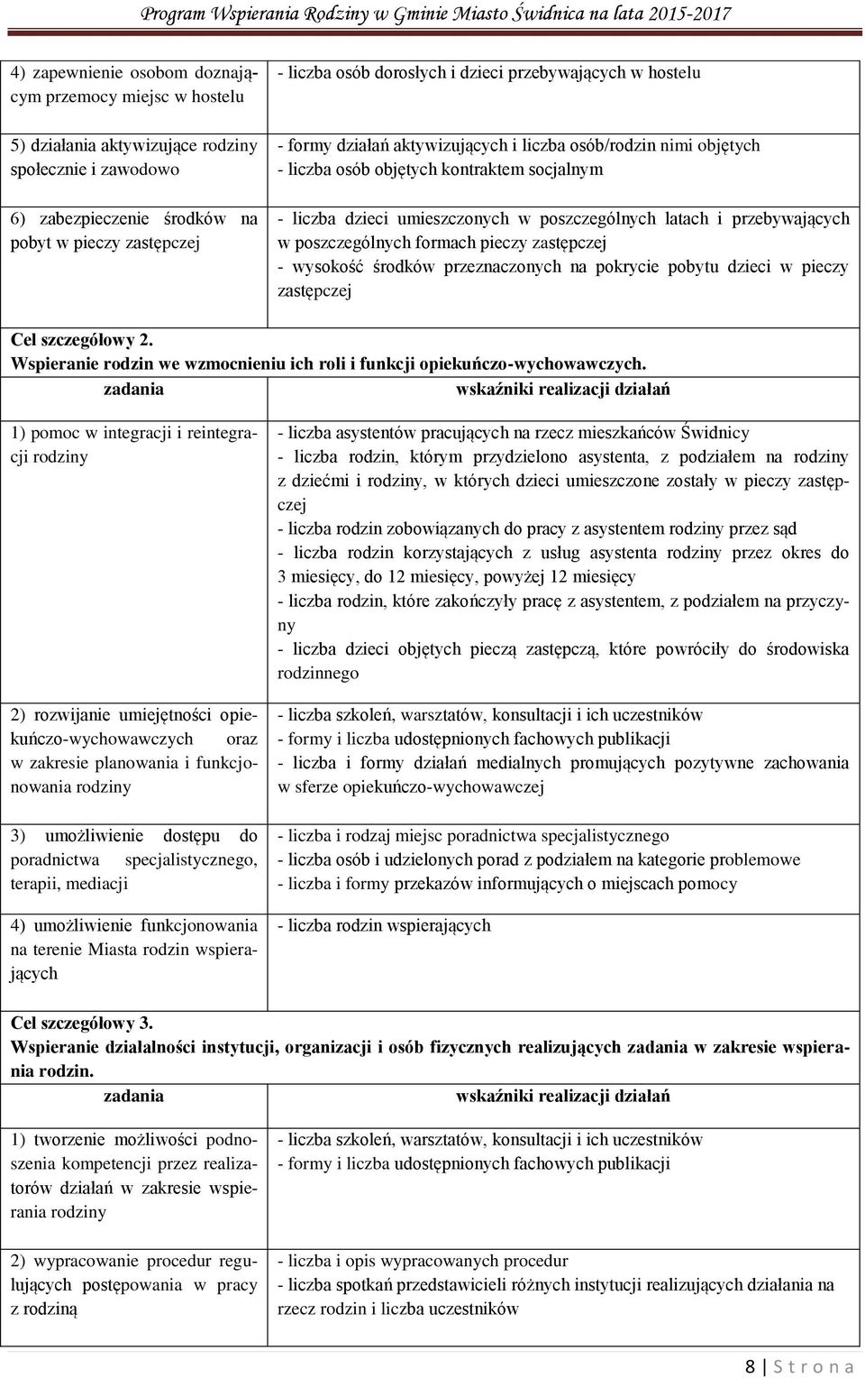 przebywających w poszczególnych formach pieczy zastępczej - wysokość środków przeznaczonych na pokrycie pobytu dzieci w pieczy zastępczej Cel szczegółowy 2.