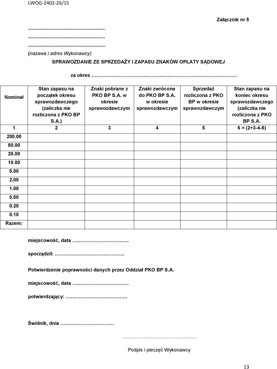 ) Znaki pobrane z PKO BP S.A.