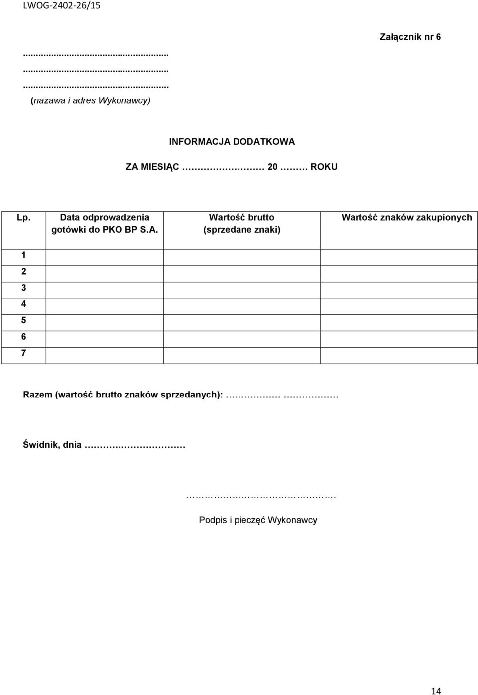 brutto (sprzedane znaki) Wartość znaków zakupionych 1 2 3 4 5 6 7 Razem