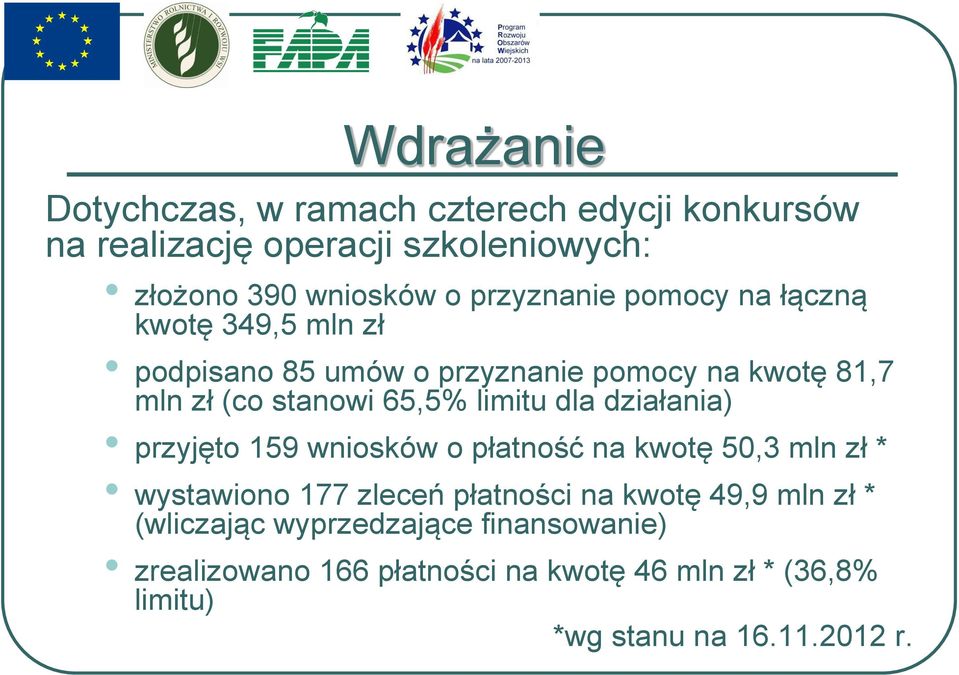 limitu dla działania) przyjęto 159 wniosków o płatność na kwotę 50,3 mln zł * wystawiono 177 zleceń płatności na kwotę 49,9