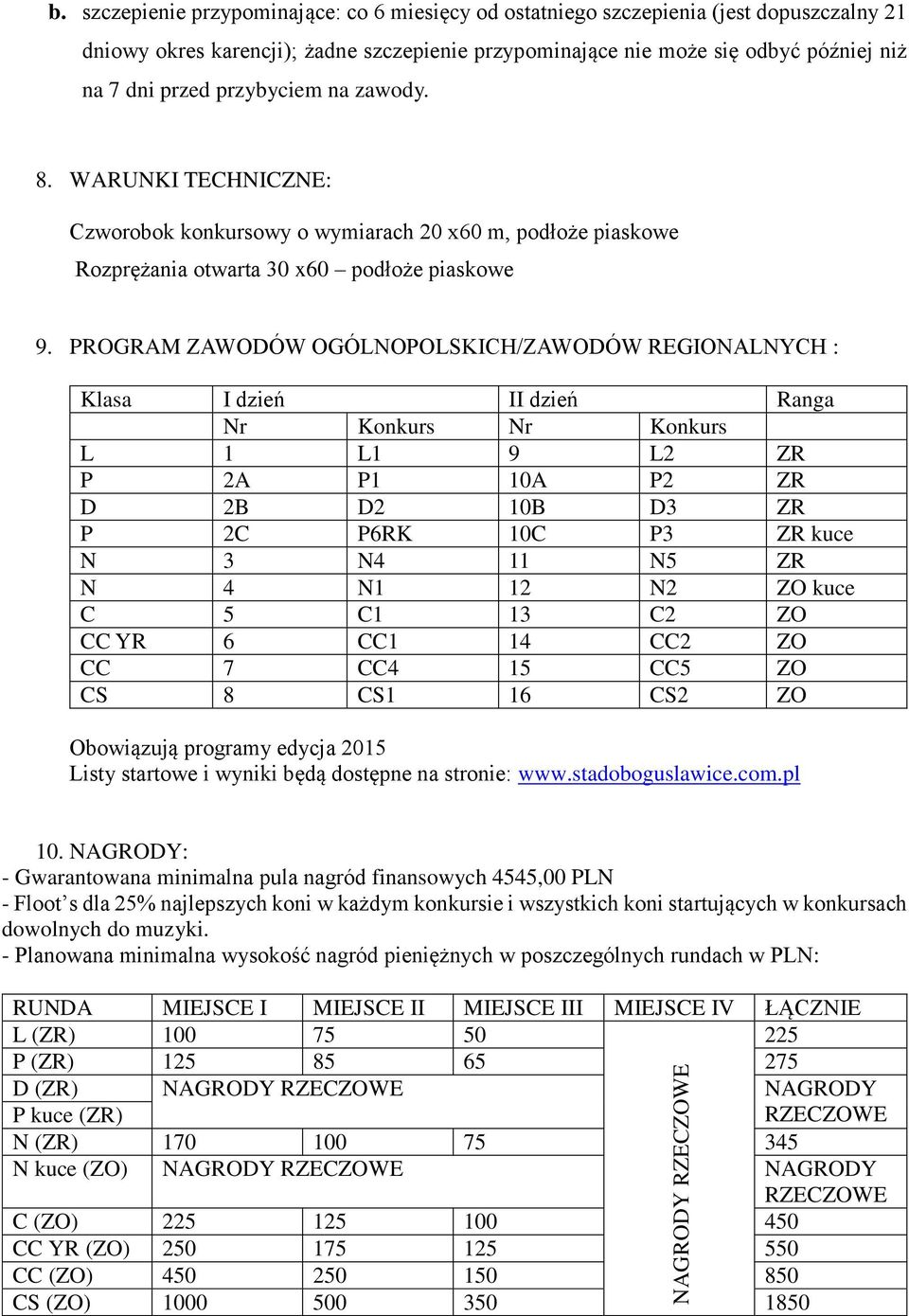 PROGRAM ZAWODÓW OGÓLNOPOLSKICH/ZAWODÓW REGIONALNYCH : Klasa I dzień II dzień Ranga Nr Konkurs Nr Konkurs L 1 L1 9 L2 ZR P 2A P1 10A P2 ZR D 2B D2 10B D3 ZR P 2C P6RK 10C P3 ZR kuce N 3 N4 11 N5 ZR N