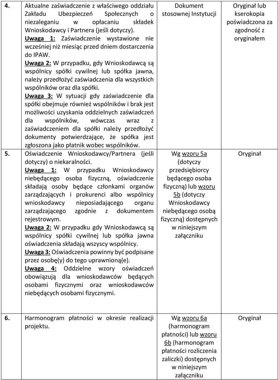 Uwaga 2: W przypadku, gdy Wnioskodawcą są wspólnicy spółki cywilnej lub spółka jawna, należy przedłożyć zaświadczenia dla wszystkich wspólników oraz dla spółki.