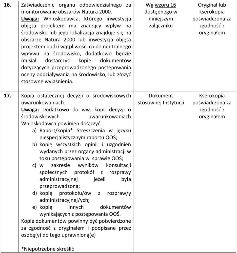 do neutralnego wpływu na środowisko, dodatkowo będzie musiał dostarczyć kopie dokumentów dotyczących przeprowadzonego postępowania oceny oddziaływania na środowisko, lub złożyć stosowne wyjaśnienia.