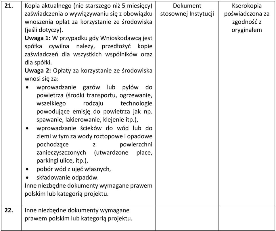 Uwaga 2: Opłaty za korzystanie ze środowiska wnosi się za: wprowadzanie gazów lub pyłów do powietrza (środki transportu, ogrzewanie, wszelkiego rodzaju technologie powodujące emisję do powietrza jak