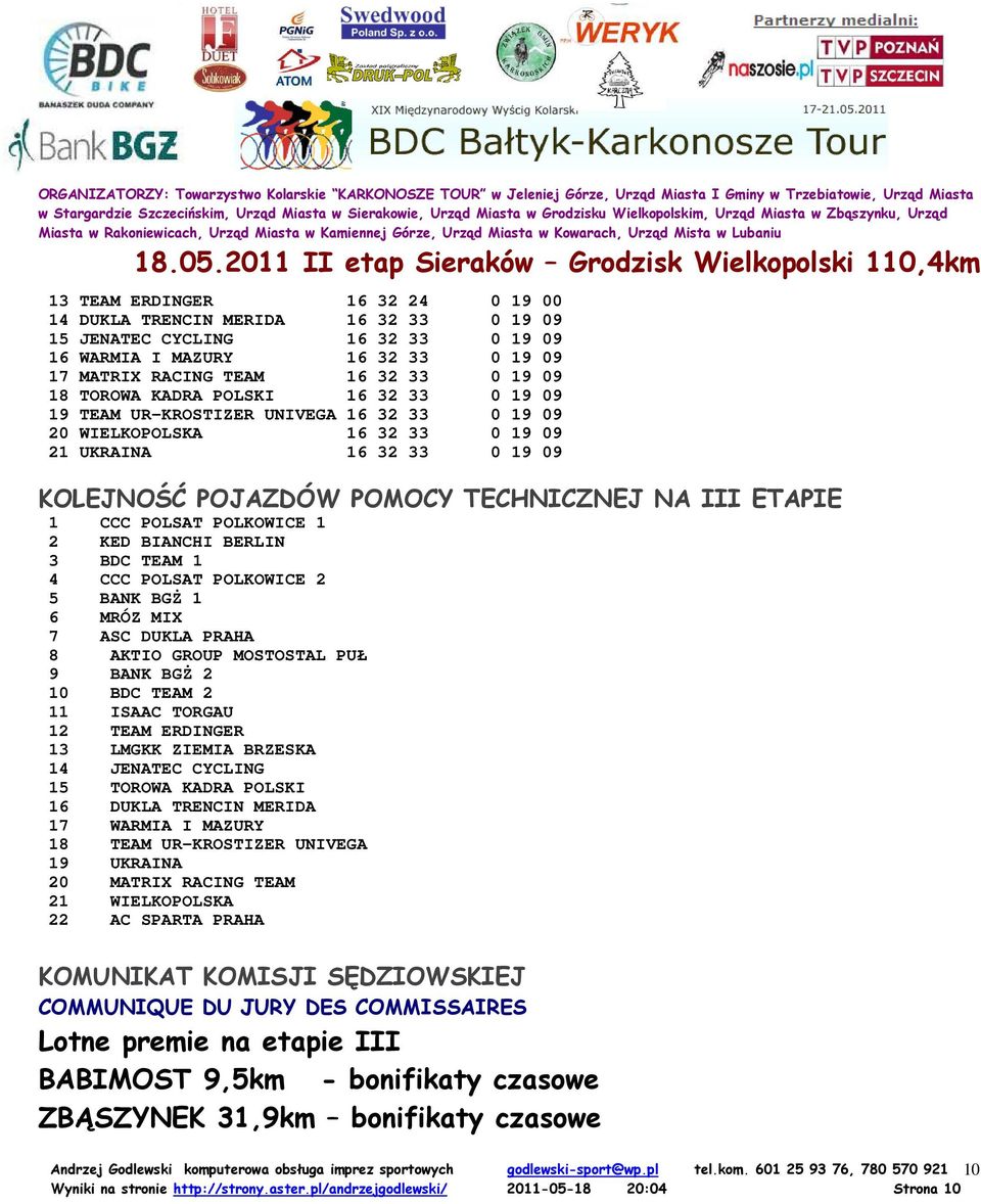 POLSAT POLKOWICE 1 2 KED BIANCHI BERLIN 3 BDC TEAM 1 4 CCC POLSAT POLKOWICE 2 5 BANK BGŻ 1 6 MRÓZ MIX 7 ASC DUKLA PRAHA 8 AKTIO GROUP MOSTOSTAL PUŁ 9 BANK BGŻ 2 10 BDC TEAM 2 11 ISAAC TORGAU 12 TEAM