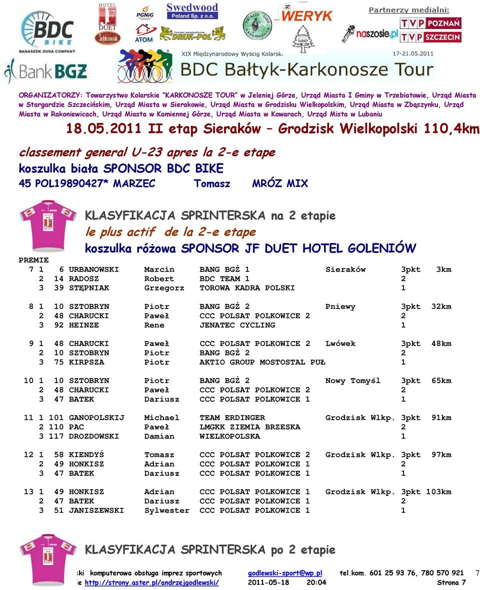 2 Pniewy 3pkt 32km 2 48 CHARUCKI Paweł CCC POLSAT POLKOWICE 2 2 3 92 HEINZE Rene JENATEC CYCLING 1 9 1 48 CHARUCKI Paweł CCC POLSAT POLKOWICE 2 Lwówek 3pkt 48km 2 10 SZTOBRYN Piotr BANG BGŻ 2 2 3 75