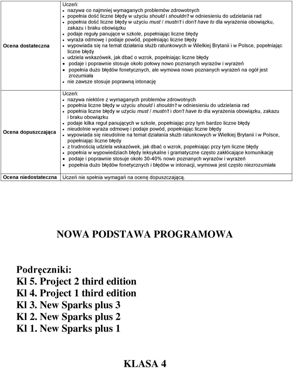 powód, popełniając liczne błędy wypowiada się na temat działania służb ratunkowych w Wielkiej Brytanii i w Polsce, popełniając liczne błędy udziela wskazówek, jak dbać o wzrok, popełniając liczne