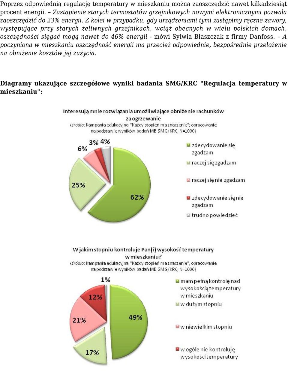 Z kolei w przypadku, gdy urządzeniami tymi zastąpimy ręczne zawory, występujące przy starych żeliwnych grzejnikach, wciąż obecnych w wielu polskich domach, oszczędności