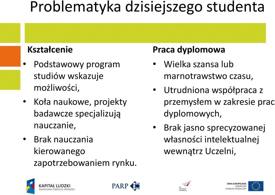 zapotrzebowaniem rynku.