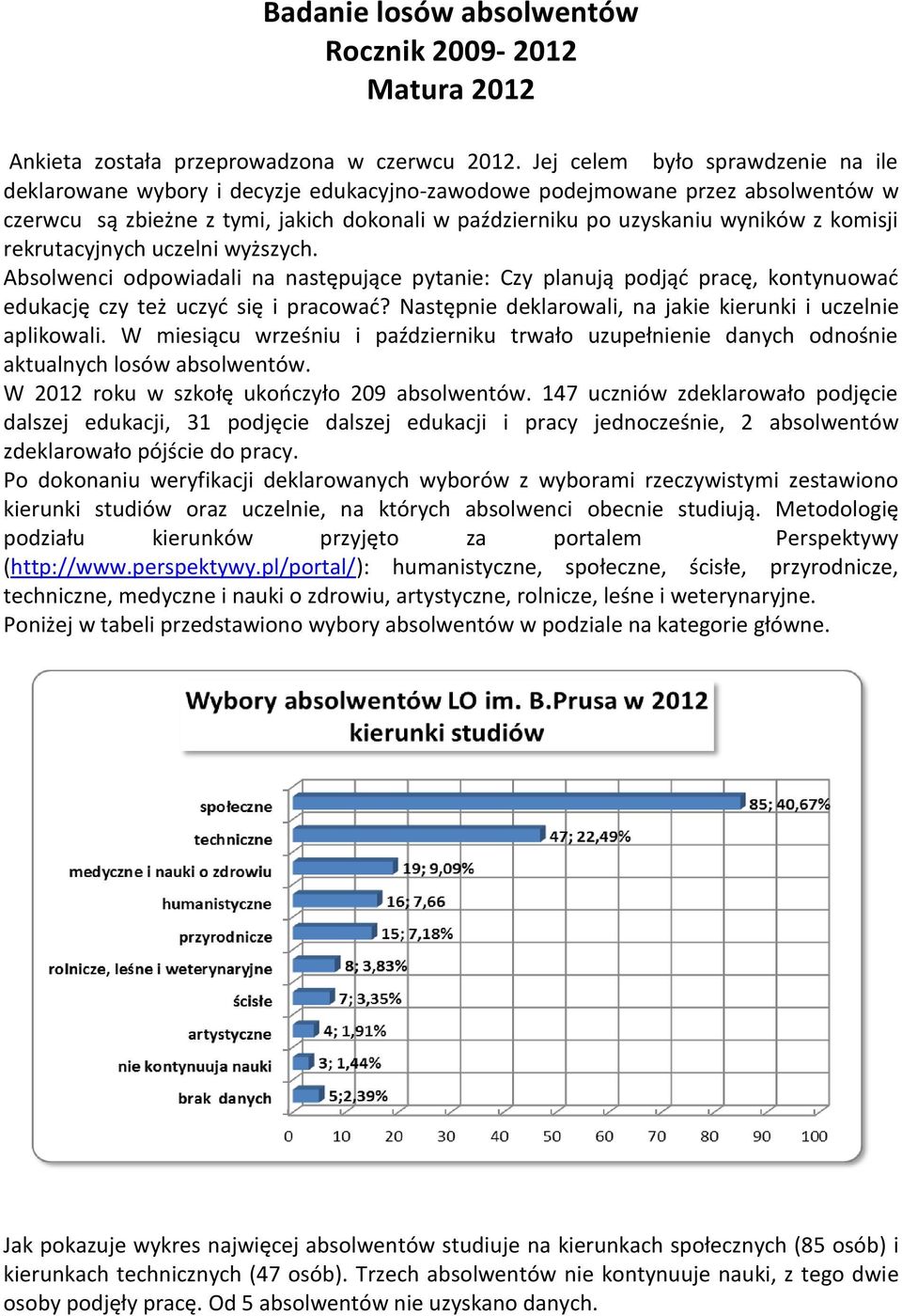 komisji rekrutacyjnych uczelni wyższych. Absolwenci odpowiadali na następujące pytanie: Czy planują podjąć pracę, kontynuować edukację czy też uczyć się i pracować?