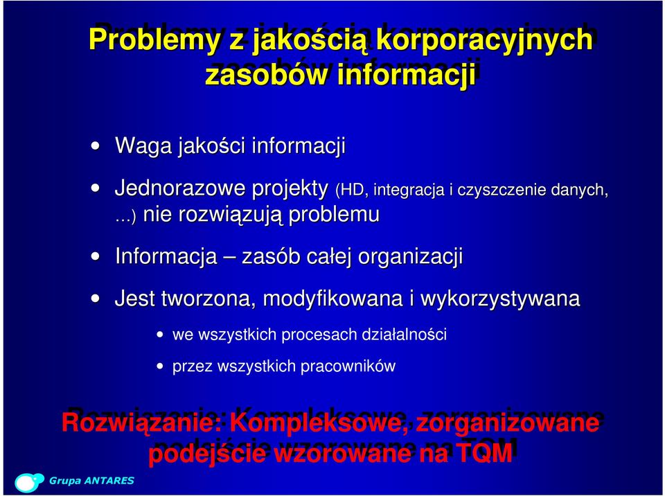 całej organizacji Jest tworzona, modyfikowana i wykorzystywana we wszystkich procesach