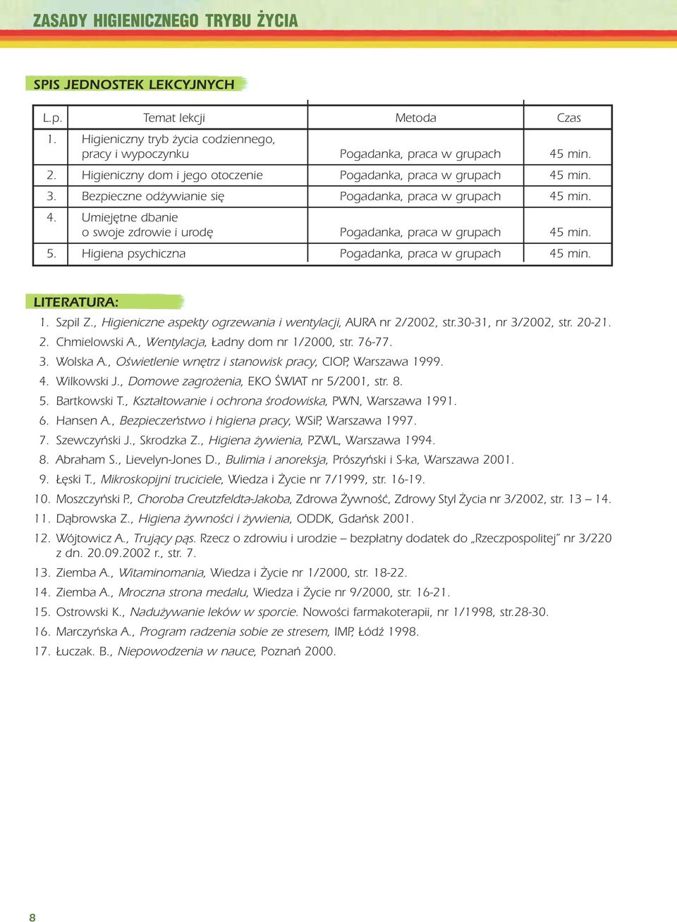 5. Higiena psychiczna Pogadanka, praca w grupach 45 min. LITERATURA: 1. Szpil Z., Higieniczne aspekty ogrzewania i wentylacji, AURA nr 2/2002, str.30 31, nr 3/2002, str. 20 21. 2. Chmielowski A.