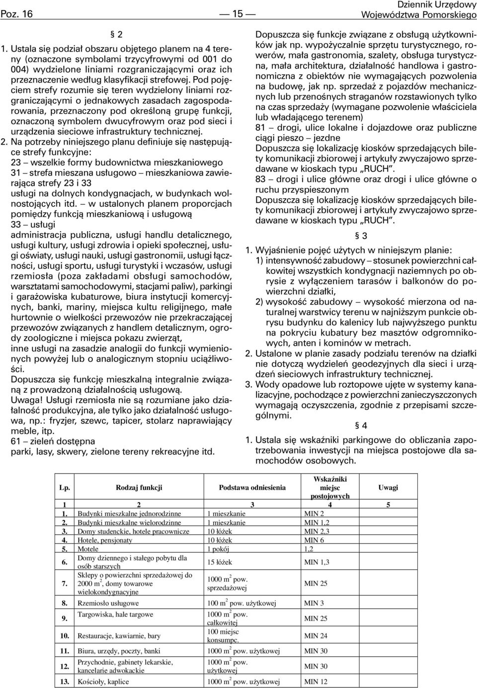 Pod pojêciem strefy rozumie siê teren wydzielony liniami rozgraniczaj¹cymi o jednakowych zasadach zagospodarowania, przeznaczony pod okreœlon¹ grupê funkcji, oznaczon¹ symbolem dwucyfrowym oraz pod