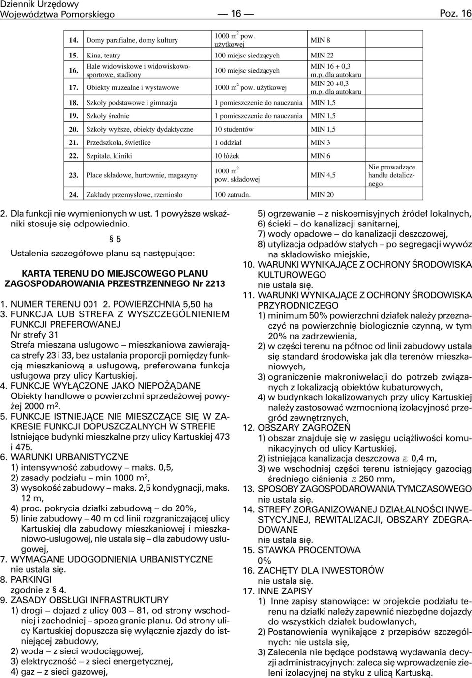 Obiekty muzealne i wystawowe 1000 m 2 MIN 20 +0,3 pow. u ytkowej m.p. dla autokaru 18. Szko³y podstawowe i gimnazja 1 pomieszczenie do nauczania MIN 1,5 19.