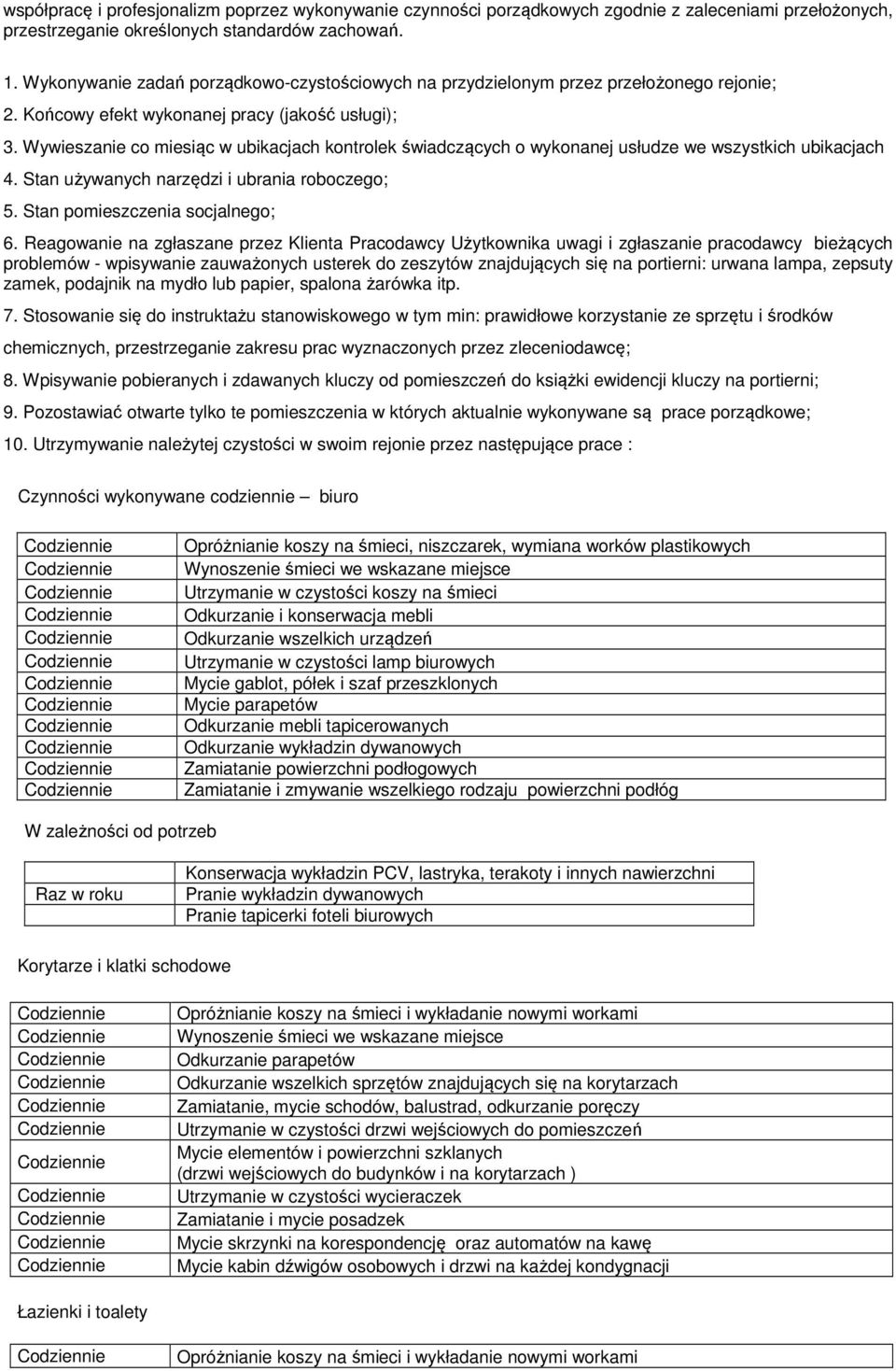 Wywieszanie co miesiąc w ubikacjach kontrolek świadczących o wykonanej usłudze we wszystkich ubikacjach 4. Stan używanych narzędzi i ubrania roboczego; 5. Stan pomieszczenia socjalnego; 6.