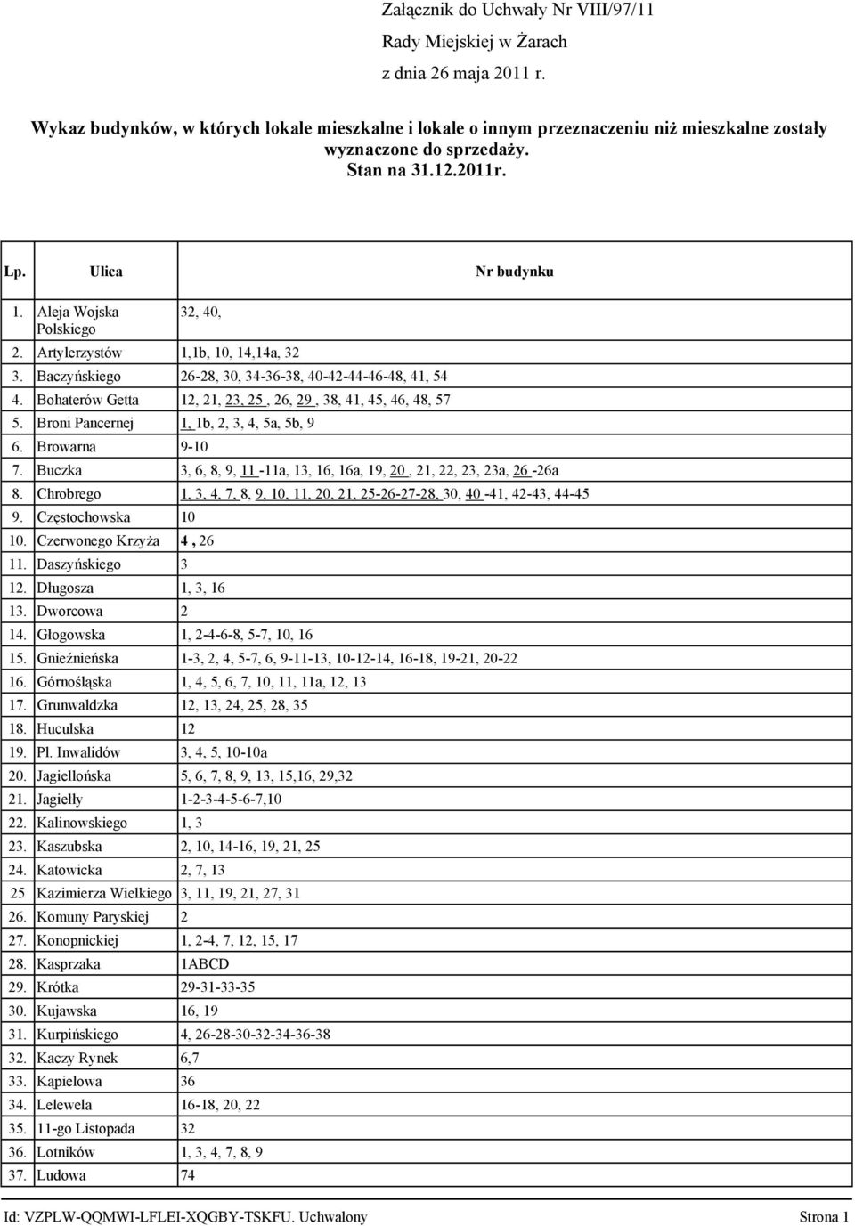 Aleja Wojska Polskiego 32, 40, 2. Artylerzystów 1,1b, 10, 14,14a, 32 3. Baczyńskiego 26-28, 30, 34-36-38, 40-42-44-46-48, 41, 54 4. Bohaterów Getta 12, 21, 23, 25, 26, 29, 38, 41, 45, 46, 48, 57 5.