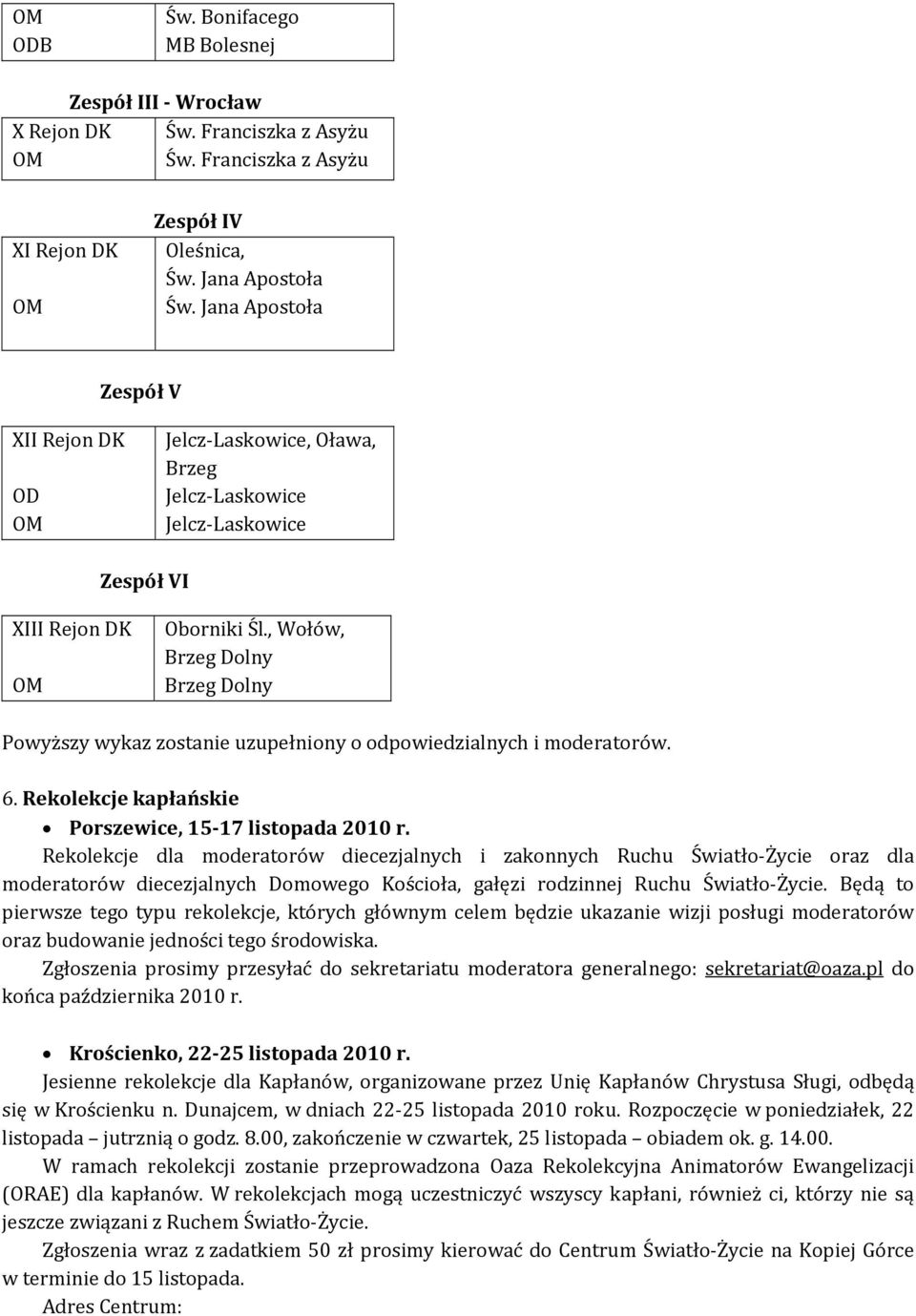 , Wołów, Brzeg Dolny Brzeg Dolny Powyższy wykaz zostanie uzupełniony o odpowiedzialnych i moderatorów. 6. Rekolekcje kapłańskie Porszewice, 15-17 listopada 2010 r.