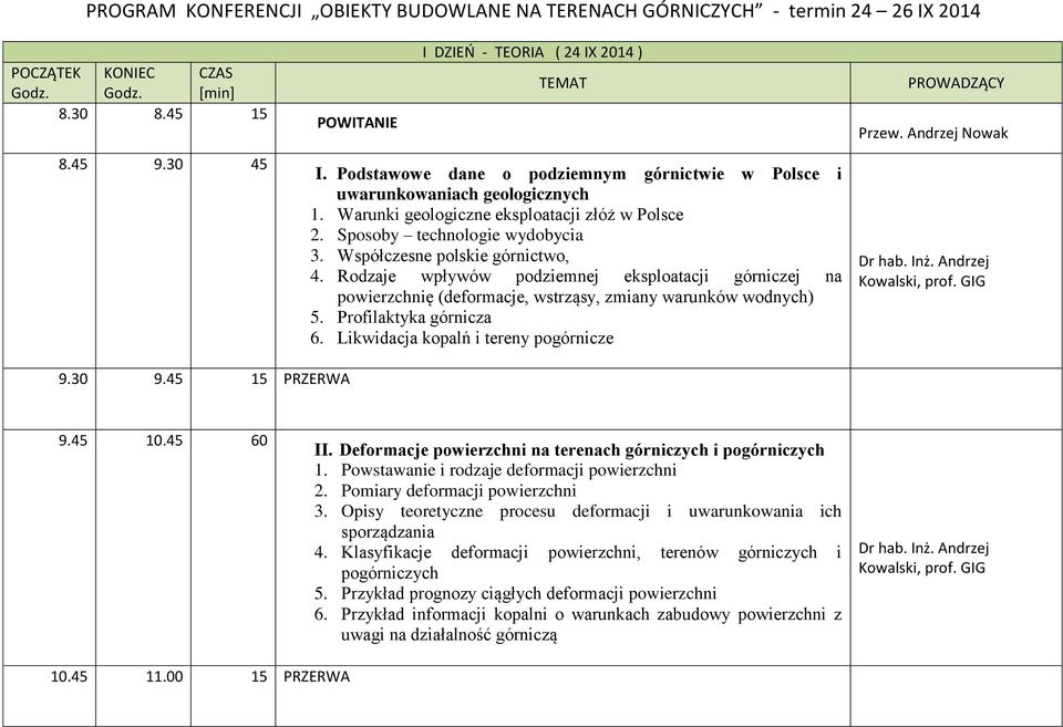 Rodzaje wpływów podziemnej eksploatacji górniczej na powierzchnię (deformacje, wstrząsy, zmiany warunków wodnych) 5. Profilaktyka górnicza 6. Likwidacja kopalń i tereny pogórnicze PROWADZĄCY Przew.