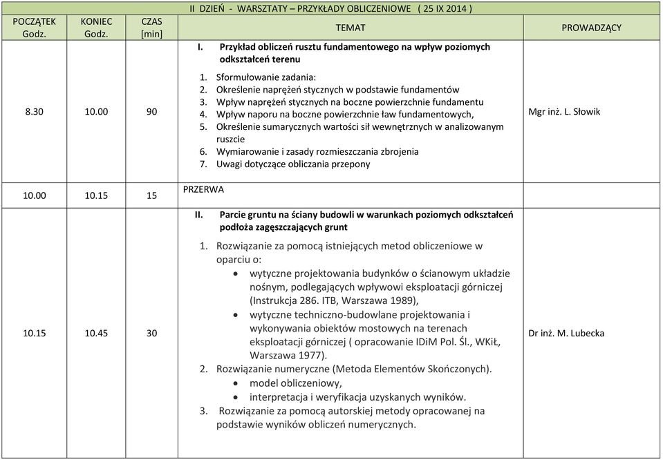 Wpływ naprężeń stycznych na boczne powierzchnie fundamentu 4. Wpływ naporu na boczne powierzchnie ław fundamentowych, 5. Określenie sumarycznych wartości sił wewnętrznych w analizowanym ruszcie 6.