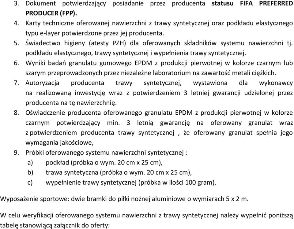 Świadectw higieny (atesty PZH) dla ferwanych składników systemu nawierzchni tj. pdkładu elastyczneg, trawy syntetycznej i wypełnienia trawy syntetycznej. 6.